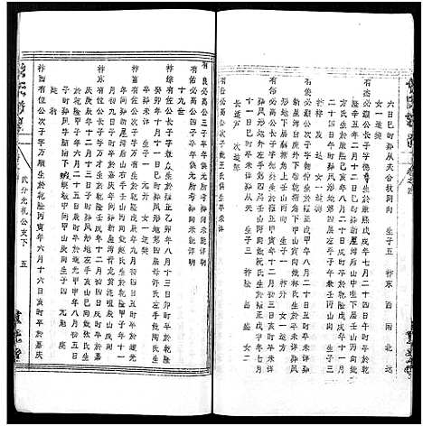 [下载][倪氏族谱_存11卷及卷首]湖北.倪氏家谱_二十二.pdf