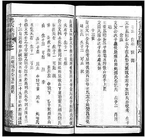 [下载][倪氏族谱_存11卷及卷首]湖北.倪氏家谱_二十三.pdf