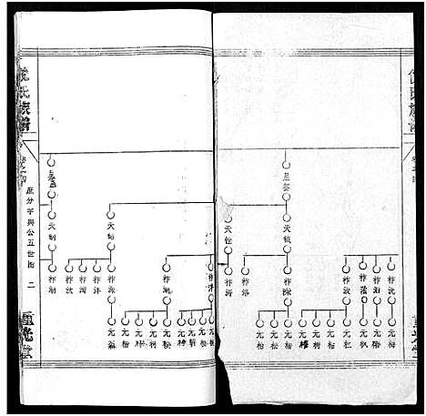 [下载][倪氏族谱_存11卷及卷首]湖北.倪氏家谱_二十六.pdf