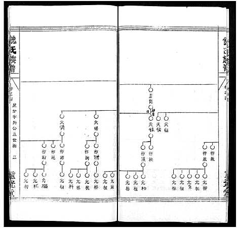 [下载][倪氏族谱_存11卷及卷首]湖北.倪氏家谱_二十六.pdf