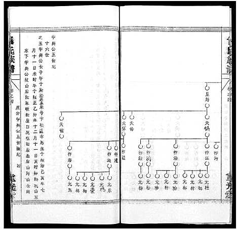 [下载][倪氏族谱_存11卷及卷首]湖北.倪氏家谱_二十六.pdf