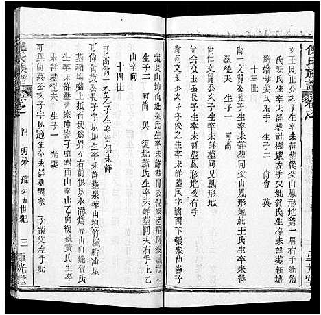 [下载][倪氏族谱_存11卷及卷首]湖北.倪氏家谱_二十七.pdf