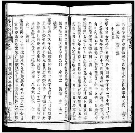 [下载][倪氏族谱_存11卷及卷首]湖北.倪氏家谱_二十七.pdf