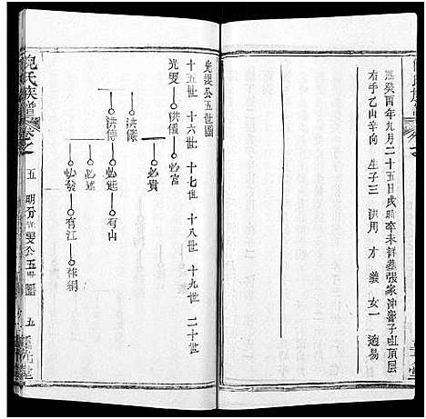 [下载][倪氏族谱_存11卷及卷首]湖北.倪氏家谱_二十七.pdf