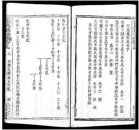 [下载][倪氏族谱_存11卷及卷首]湖北.倪氏家谱_三十.pdf