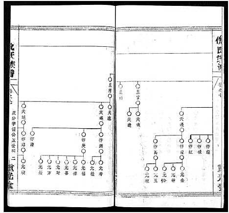 [下载][倪氏族谱_存11卷及卷首]湖北.倪氏家谱_三十四.pdf