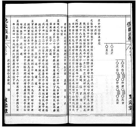 [下载][倪氏族谱_存11卷及卷首]湖北.倪氏家谱_三十四.pdf