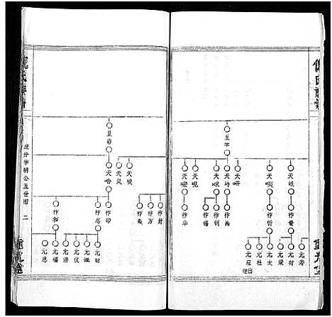 [下载][倪氏族谱_存11卷及卷首]湖北.倪氏家谱_三十八.pdf