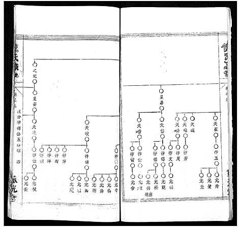 [下载][倪氏族谱_存11卷及卷首]湖北.倪氏家谱_三十八.pdf