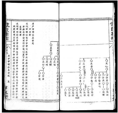 [下载][倪氏族谱_存11卷及卷首]湖北.倪氏家谱_三十八.pdf