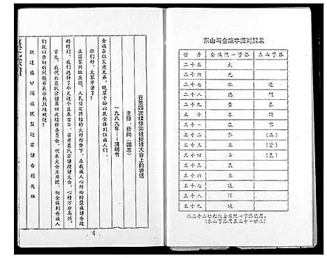 [下载][聂氏宗谱]湖北.聂氏家谱.pdf