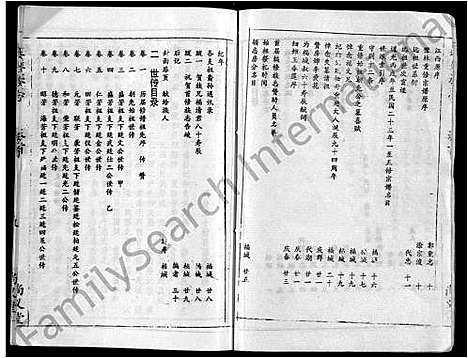 [下载][聂氏族志_11卷首1卷]湖北.聂氏家志_一.pdf