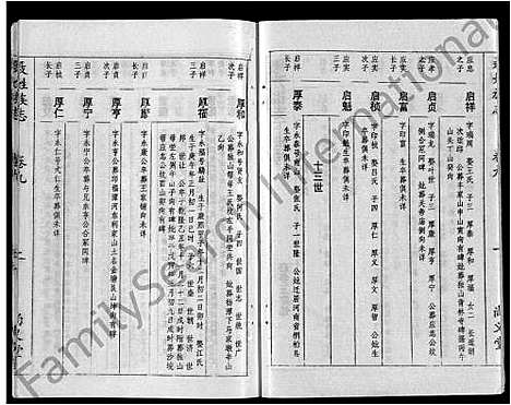 [下载][聂氏族志_11卷首1卷]湖北.聂氏家志_二.pdf