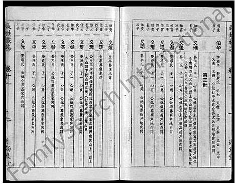 [下载][聂氏族志_11卷首1卷]湖北.聂氏家志_四.pdf