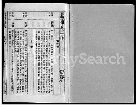 [下载][聂氏族志_11卷首1卷]湖北.聂氏家志_八.pdf