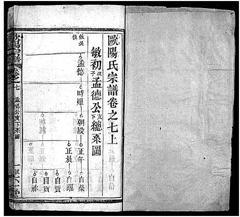 [下载][欧阳宗谱_13卷_欧阳氏宗谱_欧阳宗谱]湖北.欧阳家谱_七.pdf