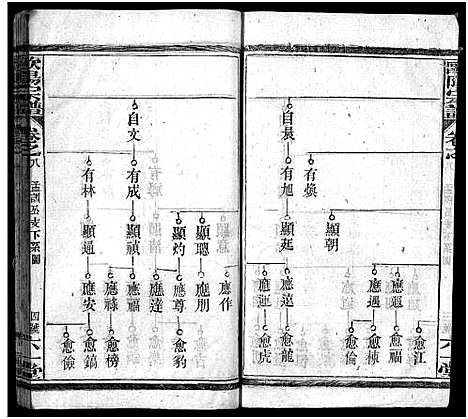 [下载][欧阳宗谱_13卷_欧阳氏宗谱_欧阳宗谱]湖北.欧阳家谱_九.pdf