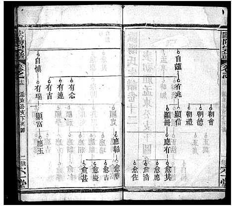 [下载][欧阳宗谱_13卷_欧阳氏宗谱_欧阳宗谱]湖北.欧阳家谱_十三.pdf