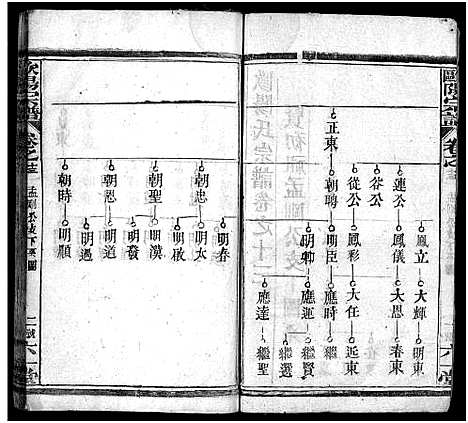 [下载][欧阳宗谱_13卷_欧阳氏宗谱_欧阳宗谱]湖北.欧阳家谱_十四.pdf