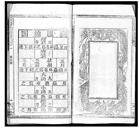 [下载][欧阳氏宗谱]湖北.欧阳氏家谱_一.pdf