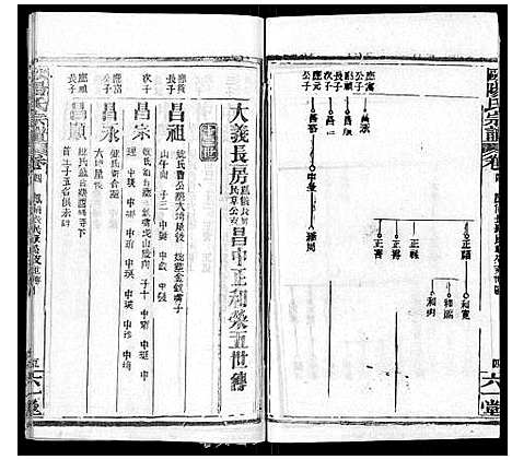 [下载][欧阳氏宗谱]湖北.欧阳氏家谱_二.pdf