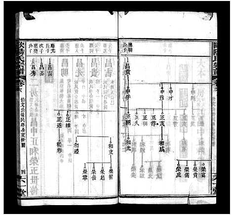 [下载][欧阳氏宗谱_12卷首4卷_欧阳氏宗谱]湖北.欧阳氏家谱_十.pdf