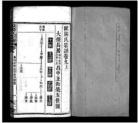 [下载][欧阳氏宗谱_12卷首4卷_欧阳氏宗谱]湖北.欧阳氏家谱_十三.pdf