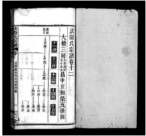 [下载][欧阳氏宗谱_12卷首4卷_欧阳氏宗谱]湖北.欧阳氏家谱_十六.pdf