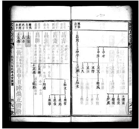 [下载][欧阳氏宗谱_12卷首4卷_欧阳氏宗谱]湖北.欧阳氏家谱_三十七.pdf