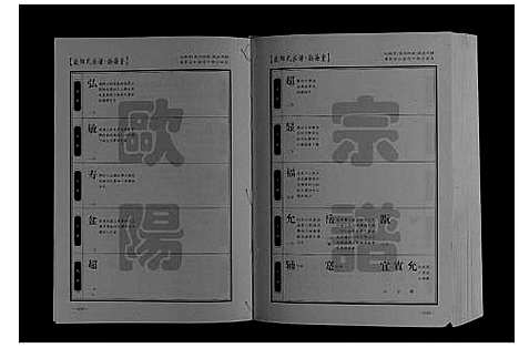 [下载][欧阳氏宗谱_6卷首1卷]湖北.欧阳氏家谱_二.pdf