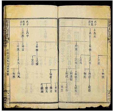 [下载][欧阳氏宗谱_12卷及卷上中下4卷]湖北.欧阳氏家谱_七.pdf