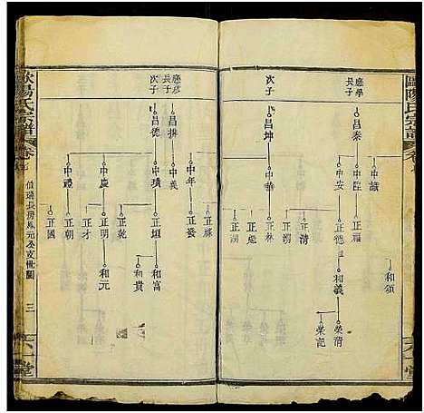 [下载][欧阳氏宗谱_12卷及卷上中下4卷]湖北.欧阳氏家谱_七.pdf