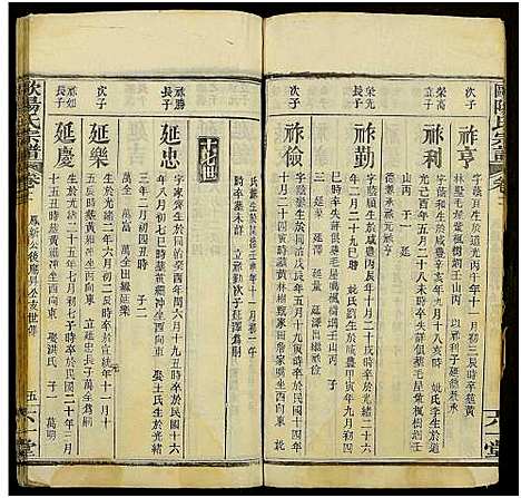 [下载][欧阳氏宗谱_12卷及卷上中下4卷]湖北.欧阳氏家谱_九.pdf