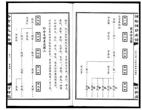 [下载][三阳桥潘氏族谱]湖北.三阳桥潘氏家谱_二.pdf