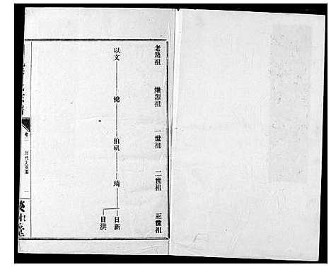 [下载][川邑潘氏宗谱]湖北.川邑潘氏家谱_二.pdf