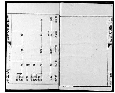 [下载][川邑潘氏宗谱]湖北.川邑潘氏家谱_二.pdf