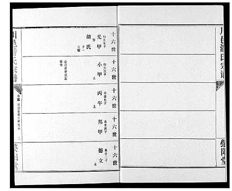 [下载][川邑潘氏宗谱]湖北.川邑潘氏家谱_五.pdf