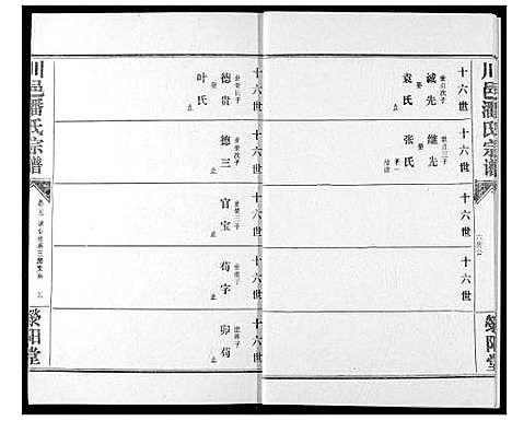 [下载][川邑潘氏宗谱]湖北.川邑潘氏家谱_五.pdf