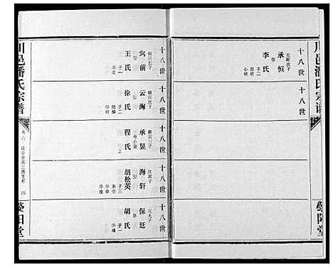 [下载][川邑潘氏宗谱]湖北.川邑潘氏家谱_六.pdf