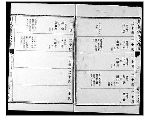 [下载][川邑潘氏宗谱]湖北.川邑潘氏家谱_七.pdf