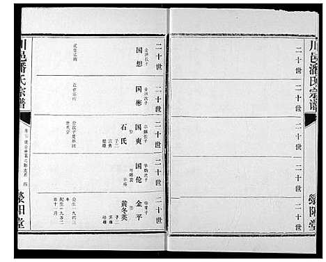 [下载][川邑潘氏宗谱]湖北.川邑潘氏家谱_七.pdf