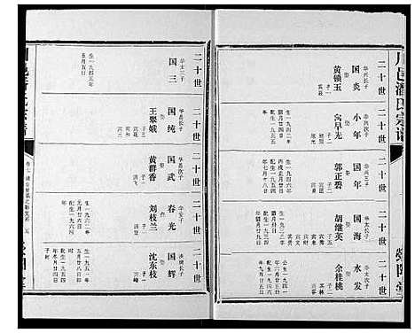 [下载][川邑潘氏宗谱]湖北.川邑潘氏家谱_七.pdf