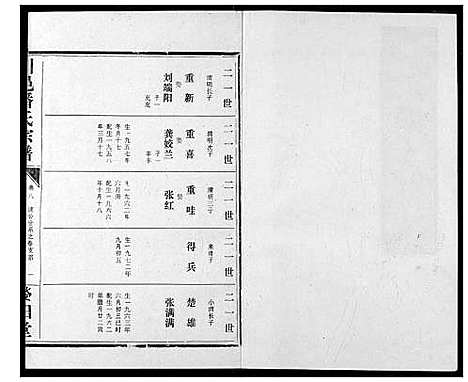 [下载][川邑潘氏宗谱]湖北.川邑潘氏家谱_八.pdf