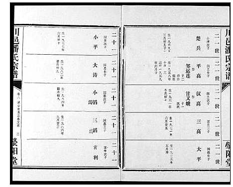 [下载][川邑潘氏宗谱]湖北.川邑潘氏家谱_八.pdf