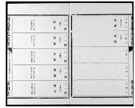 [下载][川邑潘氏宗谱]湖北.川邑潘氏家谱_八.pdf