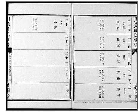 [下载][川邑潘氏宗谱]湖北.川邑潘氏家谱_八.pdf