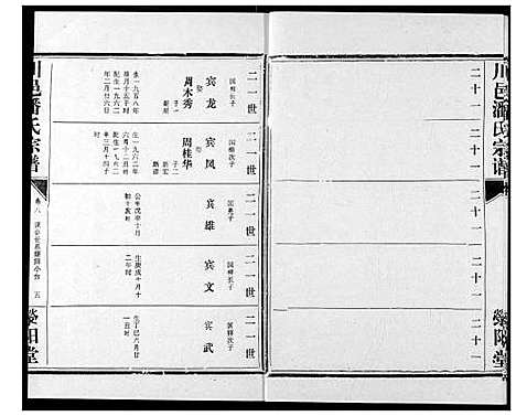 [下载][川邑潘氏宗谱]湖北.川邑潘氏家谱_八.pdf