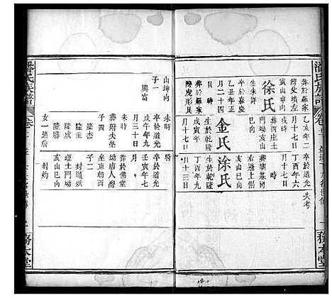 [下载][潘氏宗谱]湖北.潘氏家谱_九.pdf