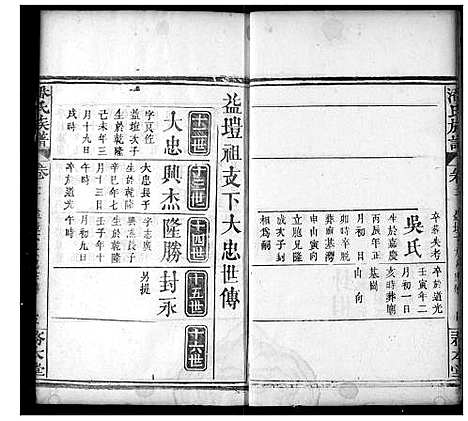 [下载][潘氏宗谱]湖北.潘氏家谱_九.pdf