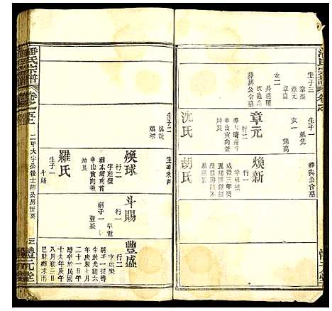 [下载][潘氏宗谱]湖北.潘氏家谱.pdf